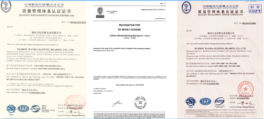 Certification