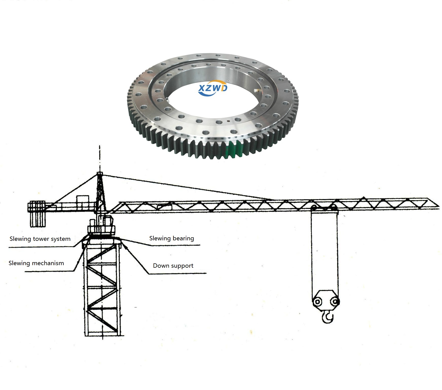 Slewing rings from FUD - ZYS - 